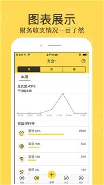 钱多记账(3)