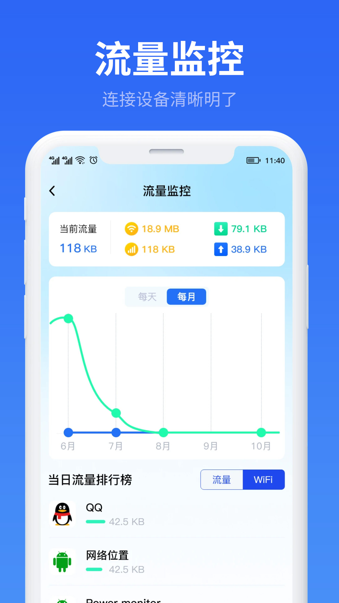 万能WiFi流量帮手(1)