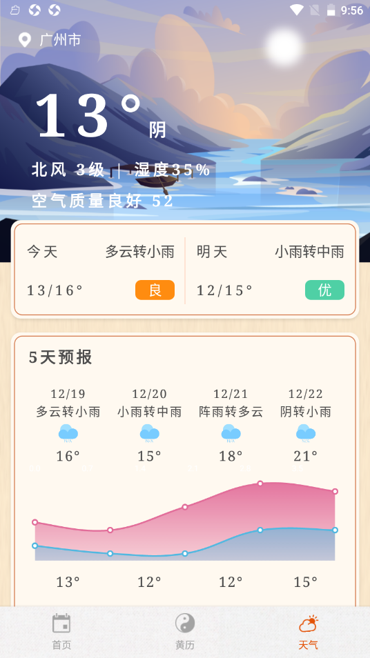 叨叨日历(1)