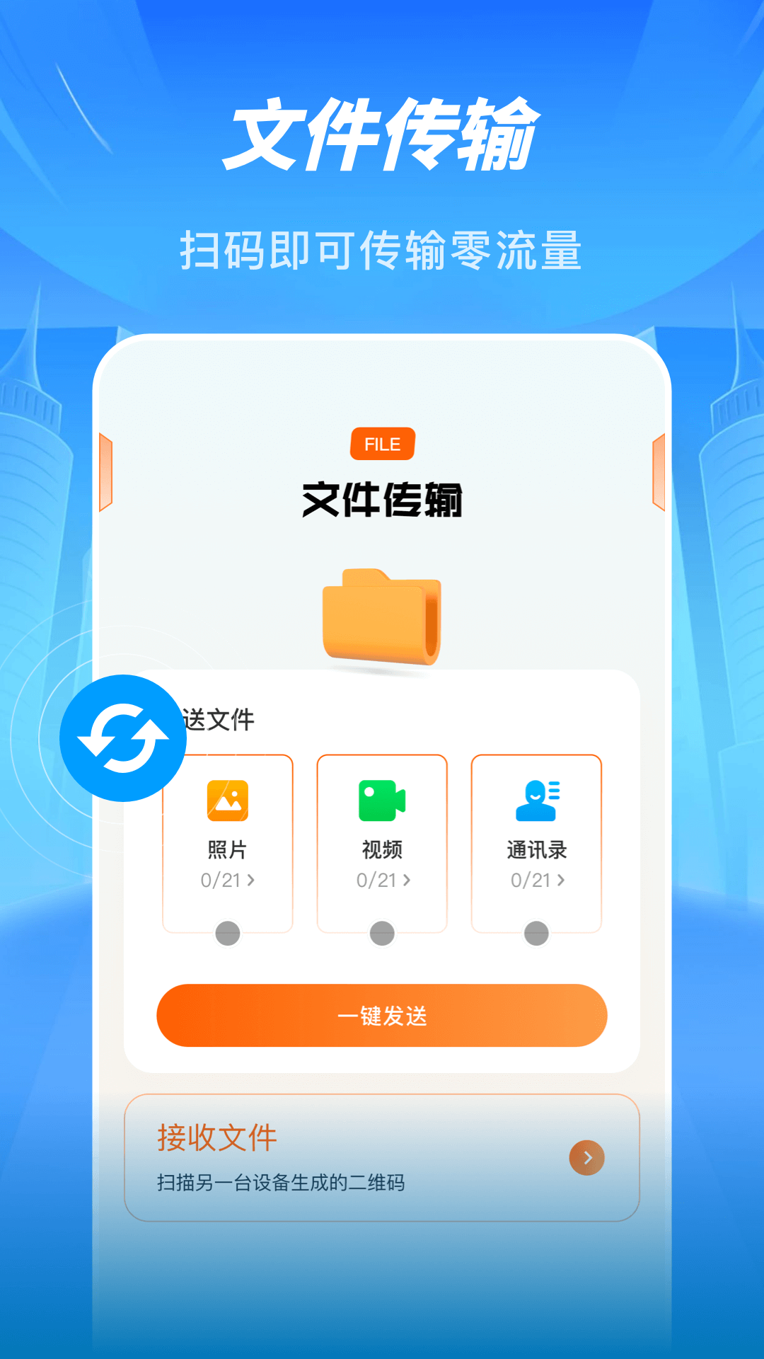 Sans助手(2)