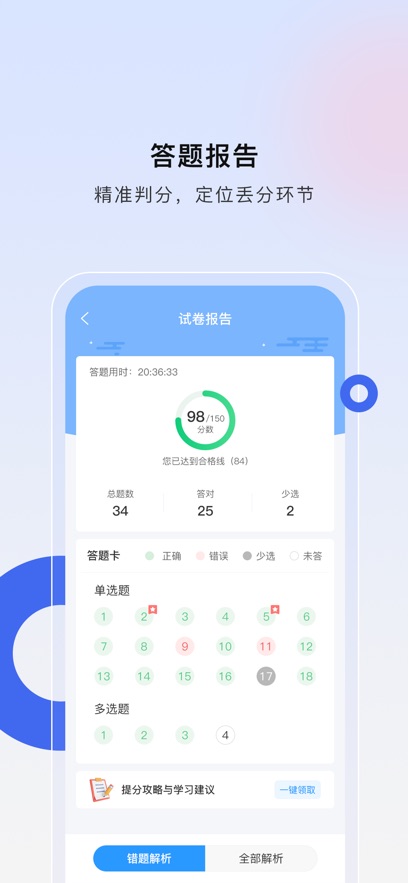 经济师慧题库(2)