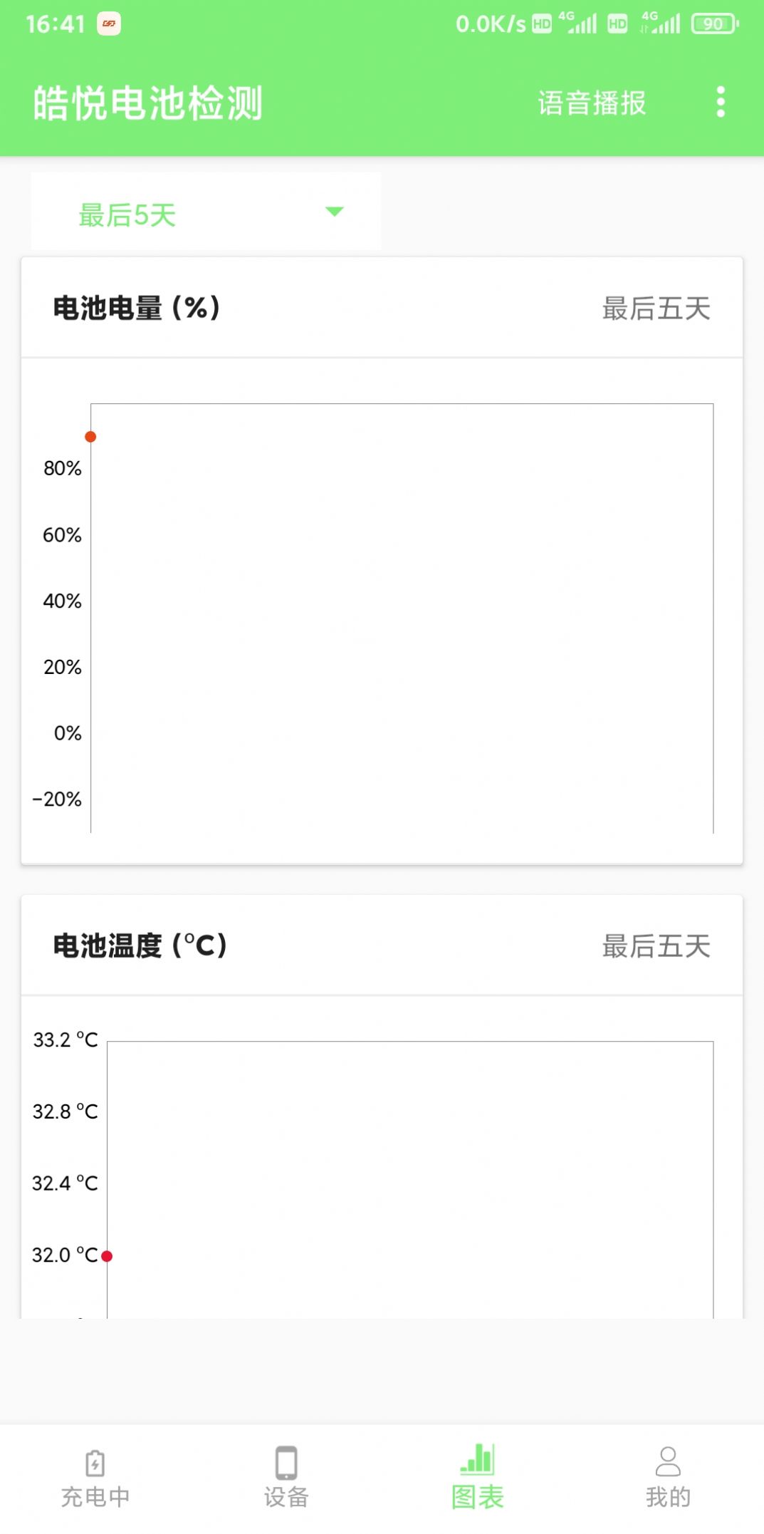 皓悦电池检测(2)