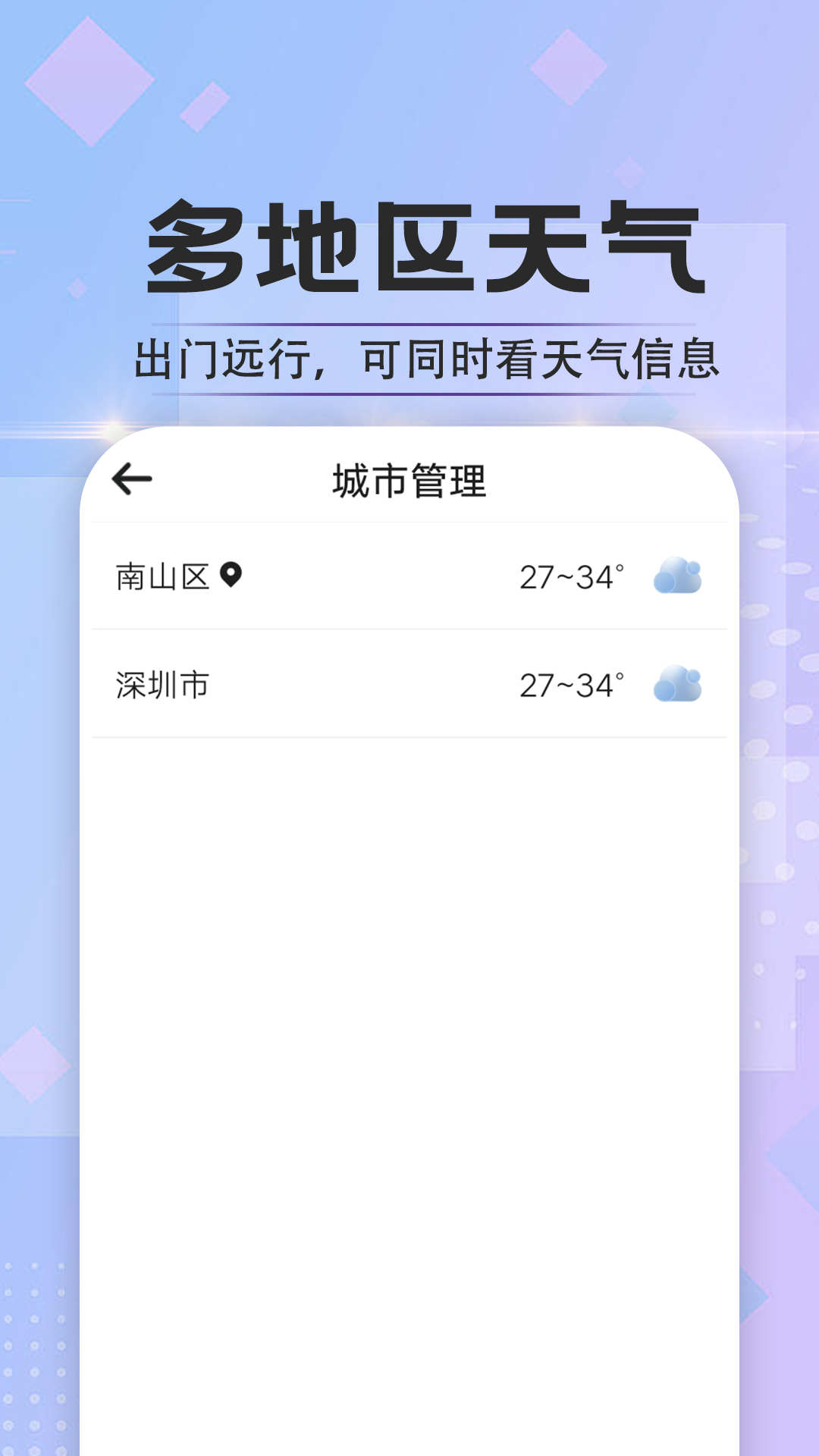 於菟绚烂天气(1)
