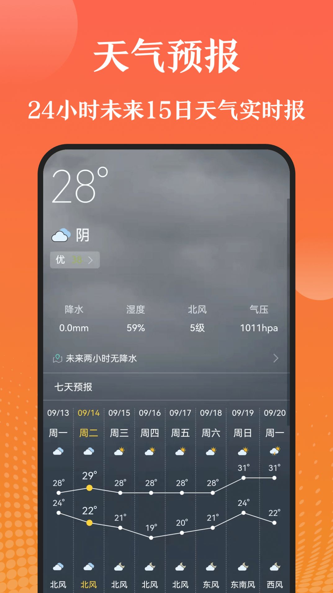 手机天气湿度计(3)