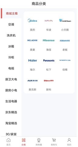 特卖仓(1)