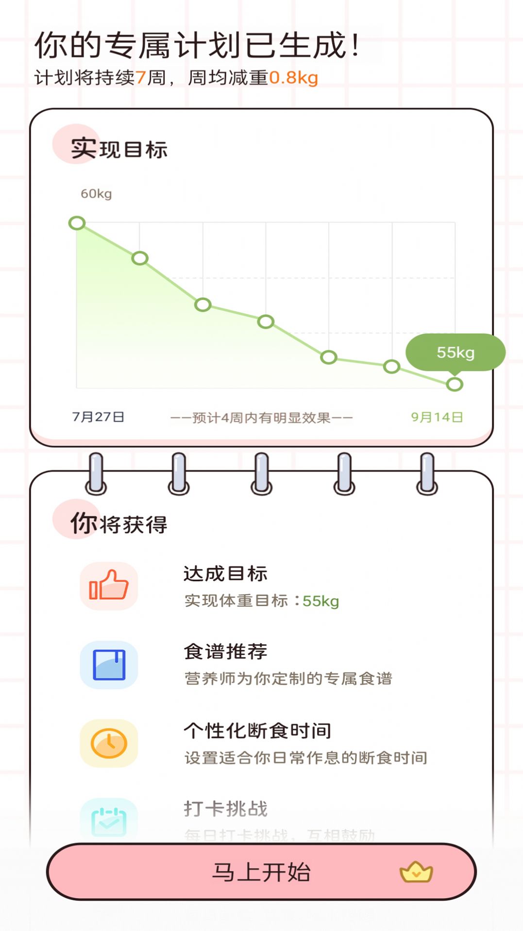 (蜜)桃轻断食(1)