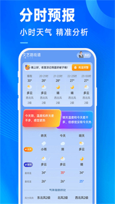 奇迹天气(2)