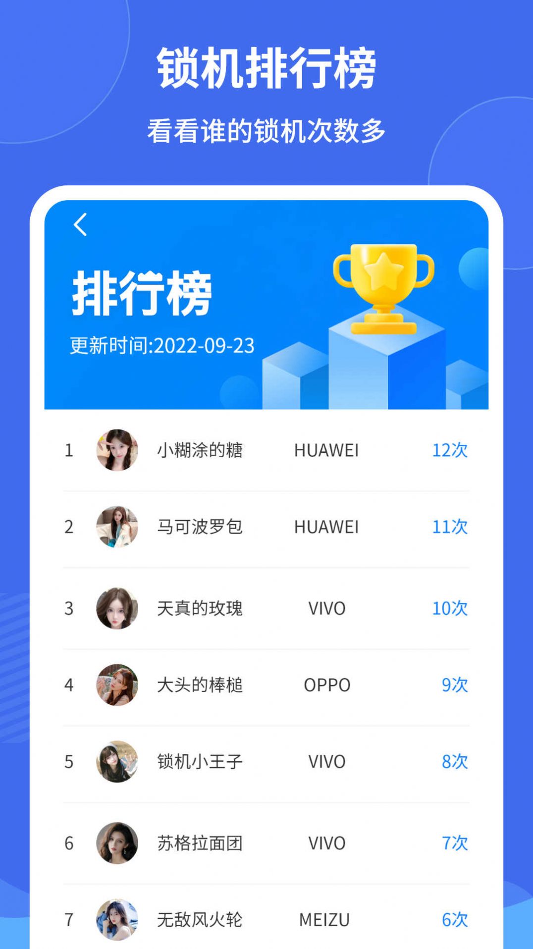 远离手机控(2)