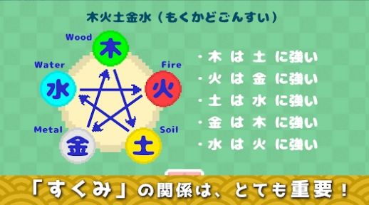 天干地支王(2)
