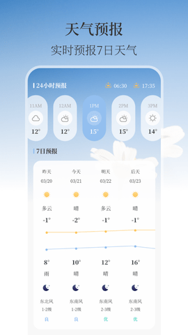 温湿度计AI实时天气(1)