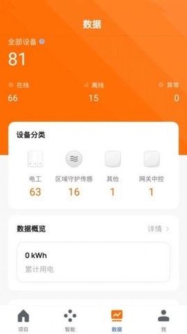 生物安全(3)
