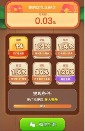 疯狂美食城(2)