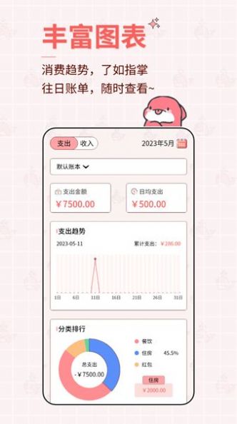 如意算(2)