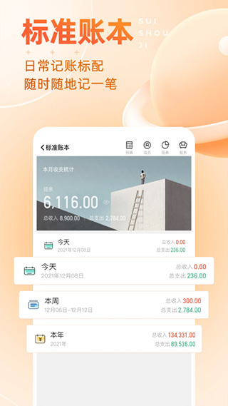 金蝶随手记(2)