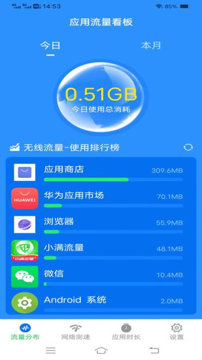 小满流量(2)