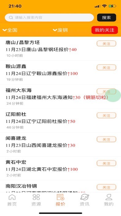 小朋废品(1)