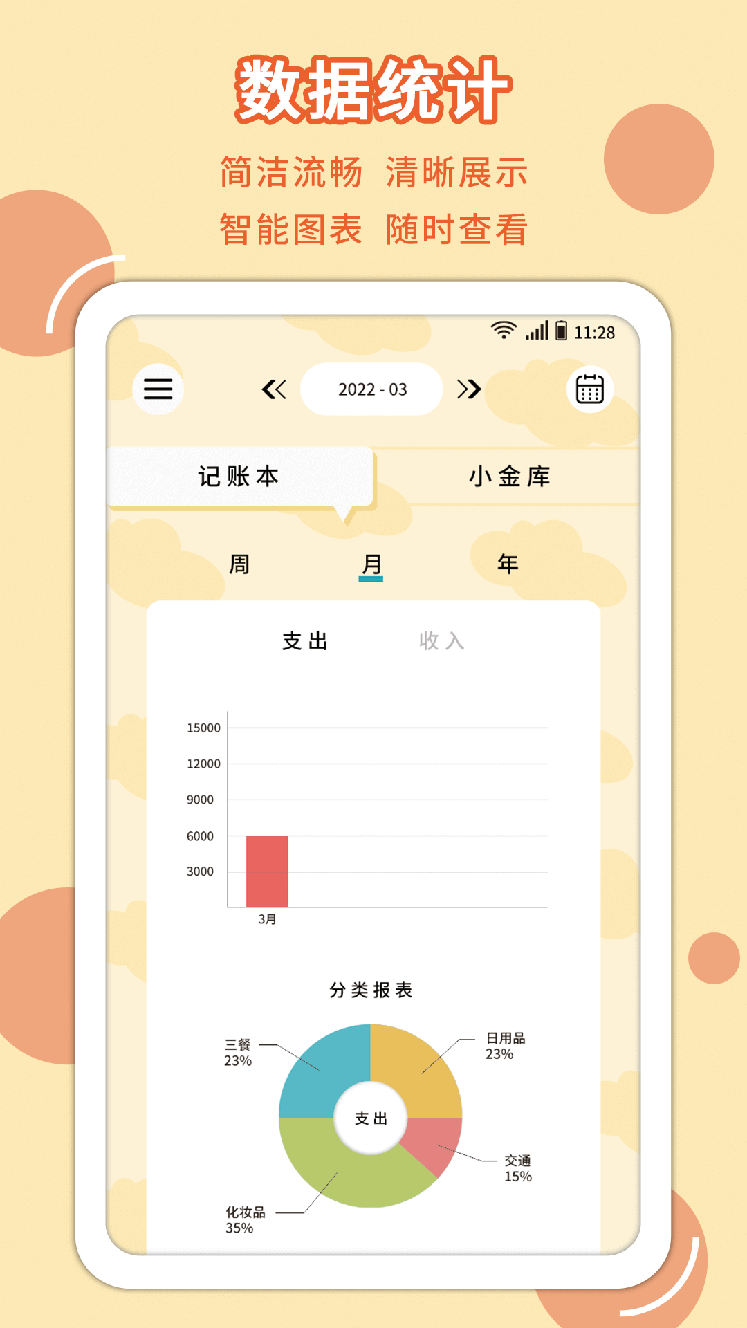 萌丫记账(2)