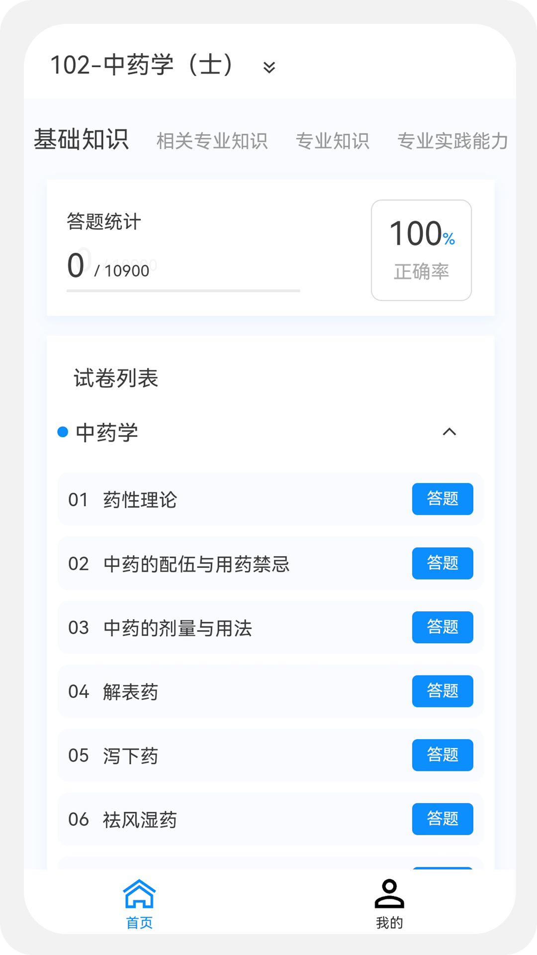 初级药士原题库(3)