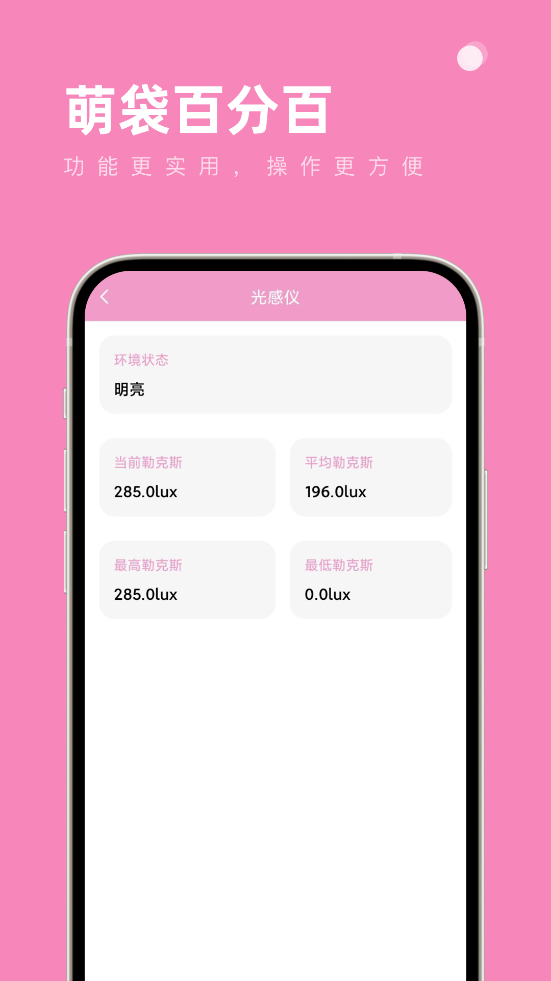 萌袋百分百(2)