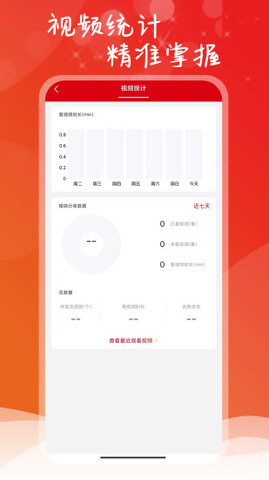 点化教育(4)