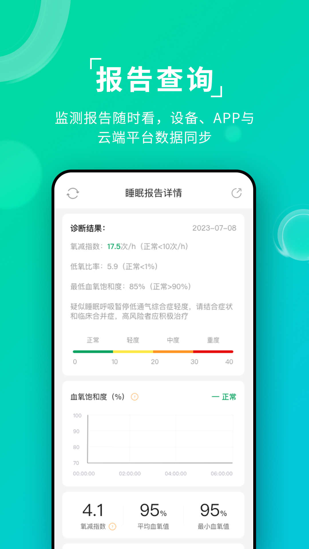 Ai健康睡眠(3)