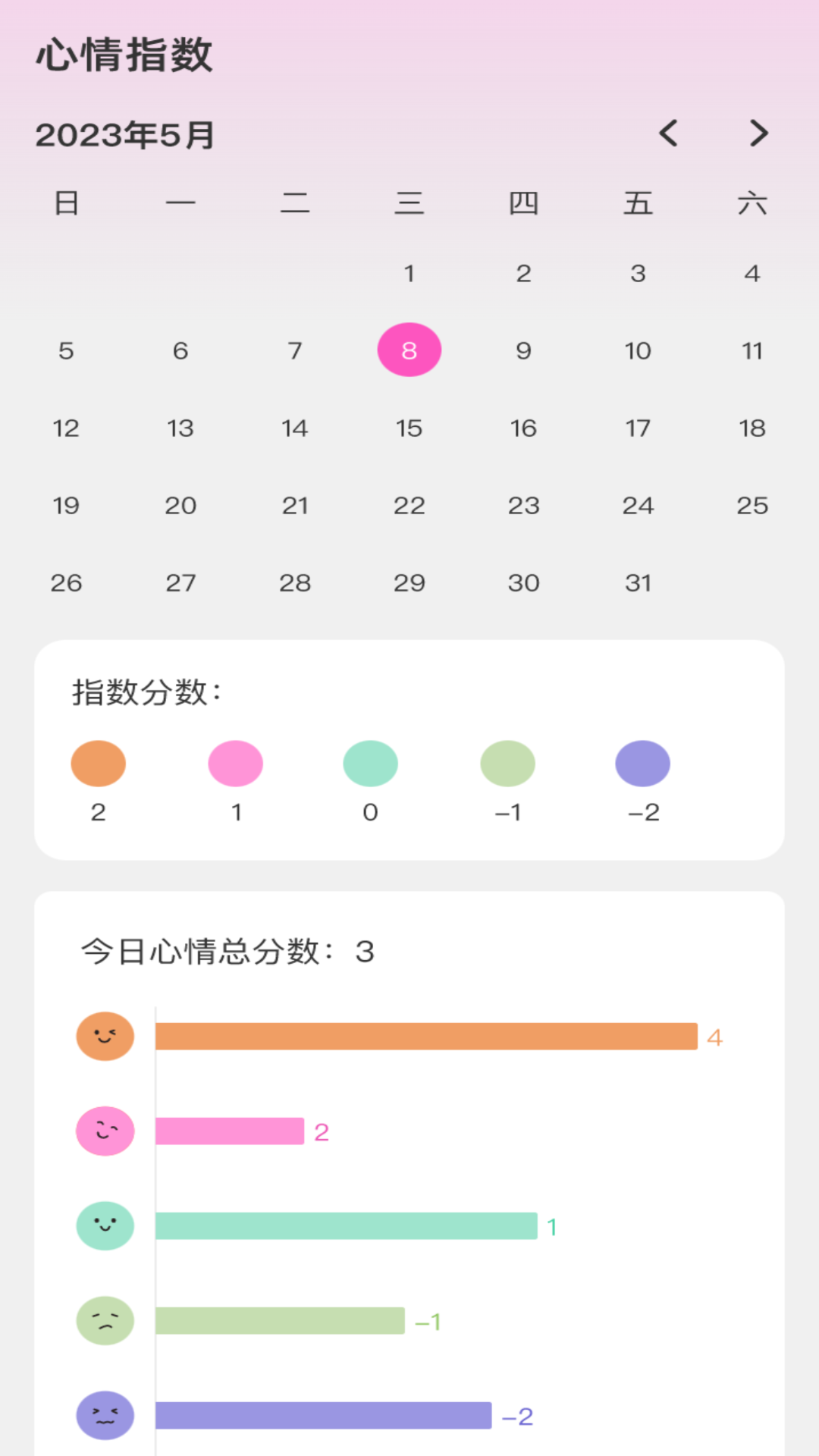 心语WiFi(3)