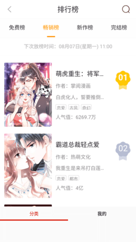 番鼠漫画(1)