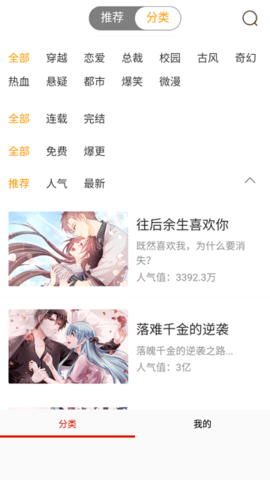 番鼠漫画(2)