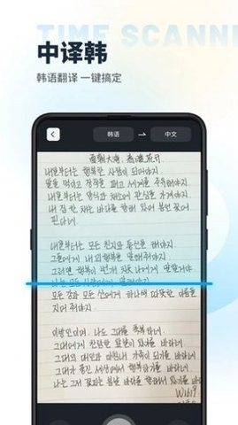时间扫描(4)