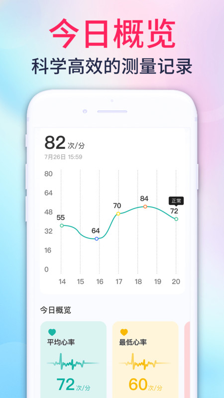 心率测量宝(2)