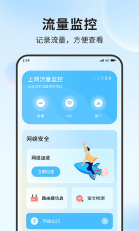 铃兰流量精灵(2)