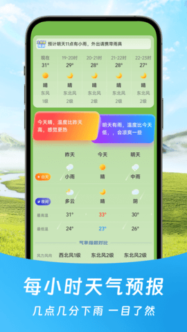 福气天气(2)