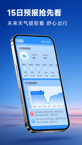 光速天气(1)