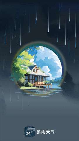 多雨天气(1)