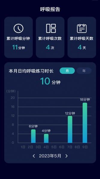 轻享WiFi(2)