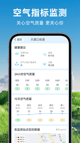 人民天气(2)
