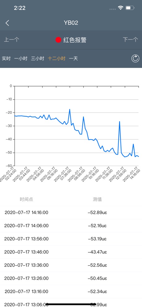 桥梁监测(4)