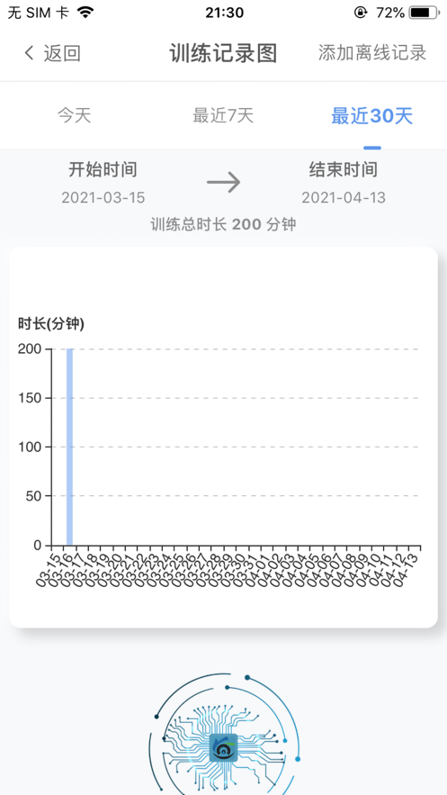 尚眸科技(2)