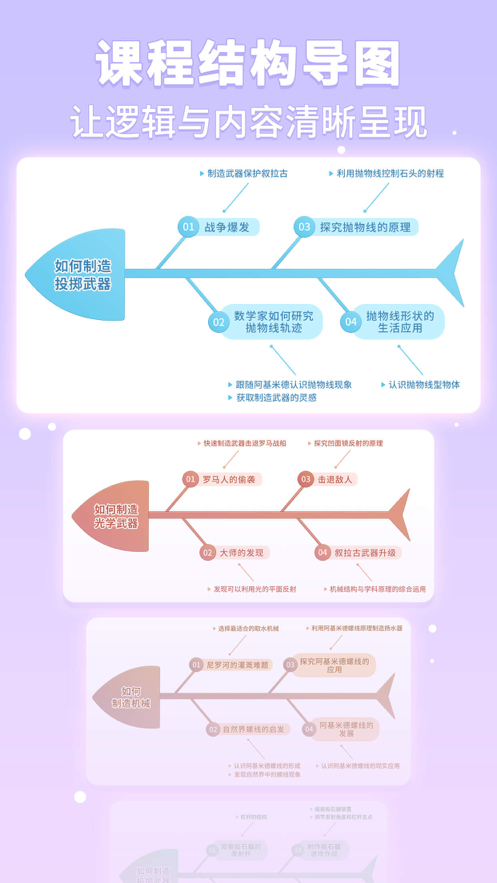 童行学院经典之旅 (1)