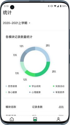 小学综评学生(4)