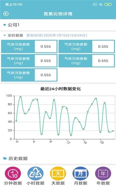 润德环境(3)