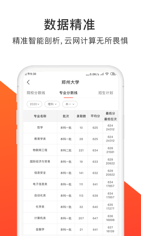 高考志愿指导君(3)