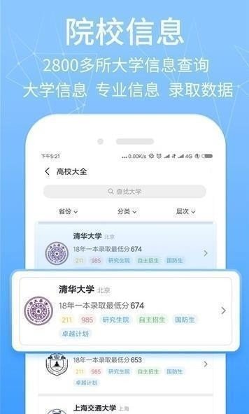 高考提档线2021(2)