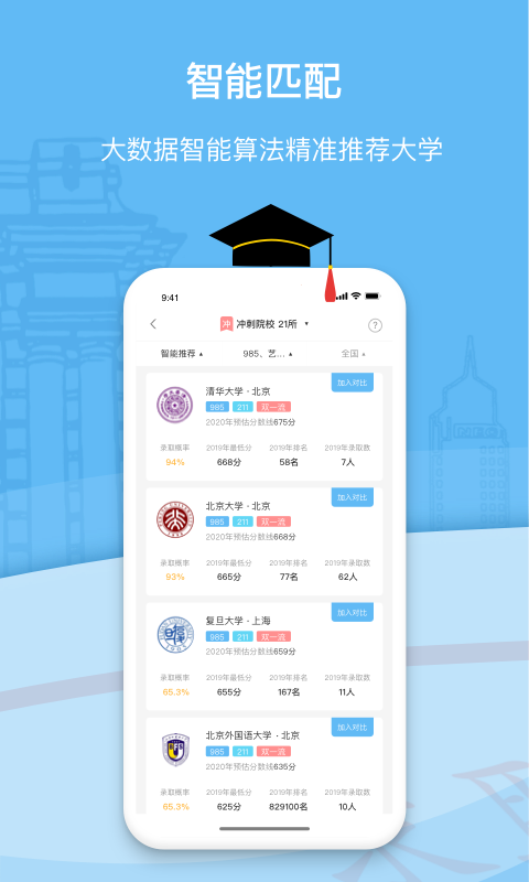滋育高考(2)