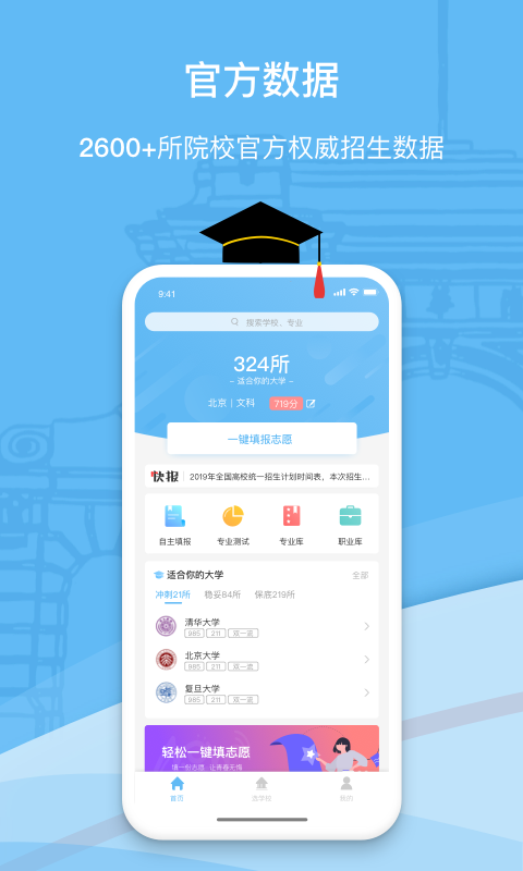 滋育高考(4)