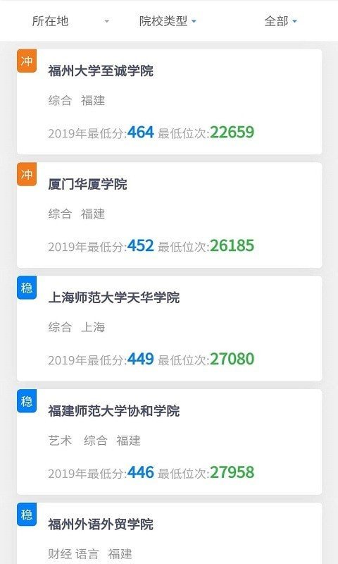 高考志愿填报(3)