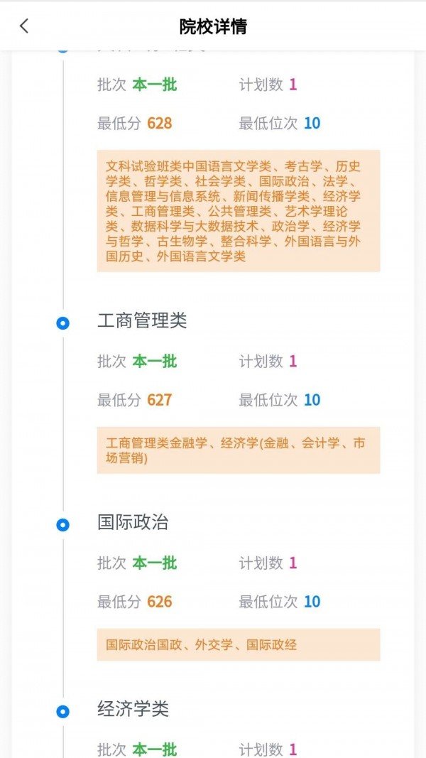高考志愿填报(2)