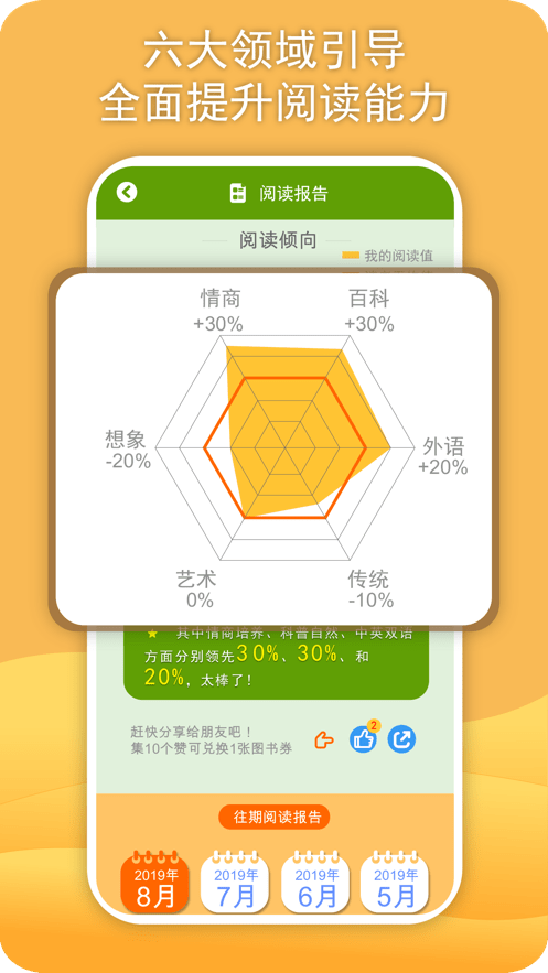 威斯利王国(2)