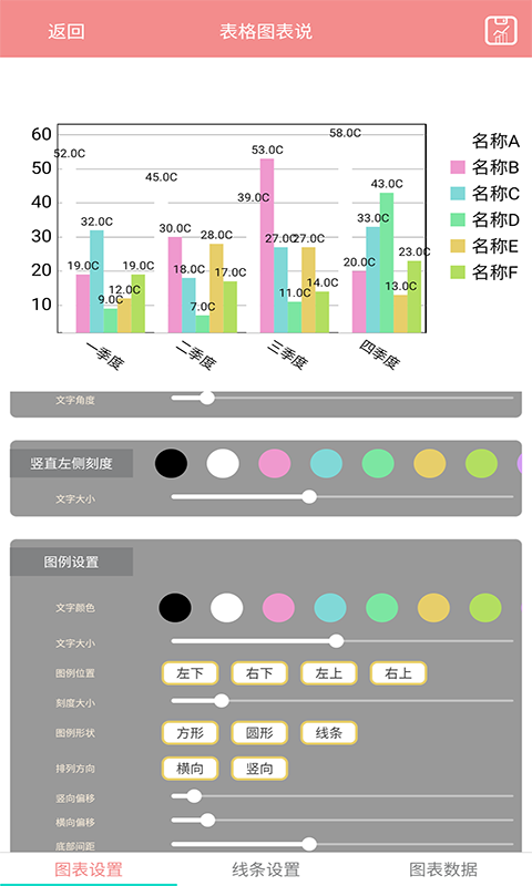 表格图表说(1)