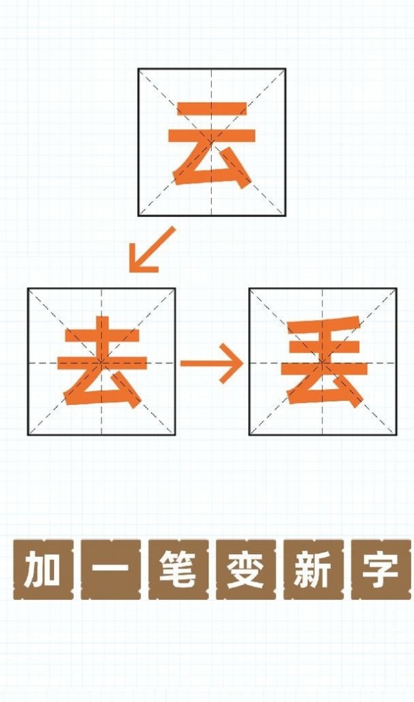 加一笔变新字(2)